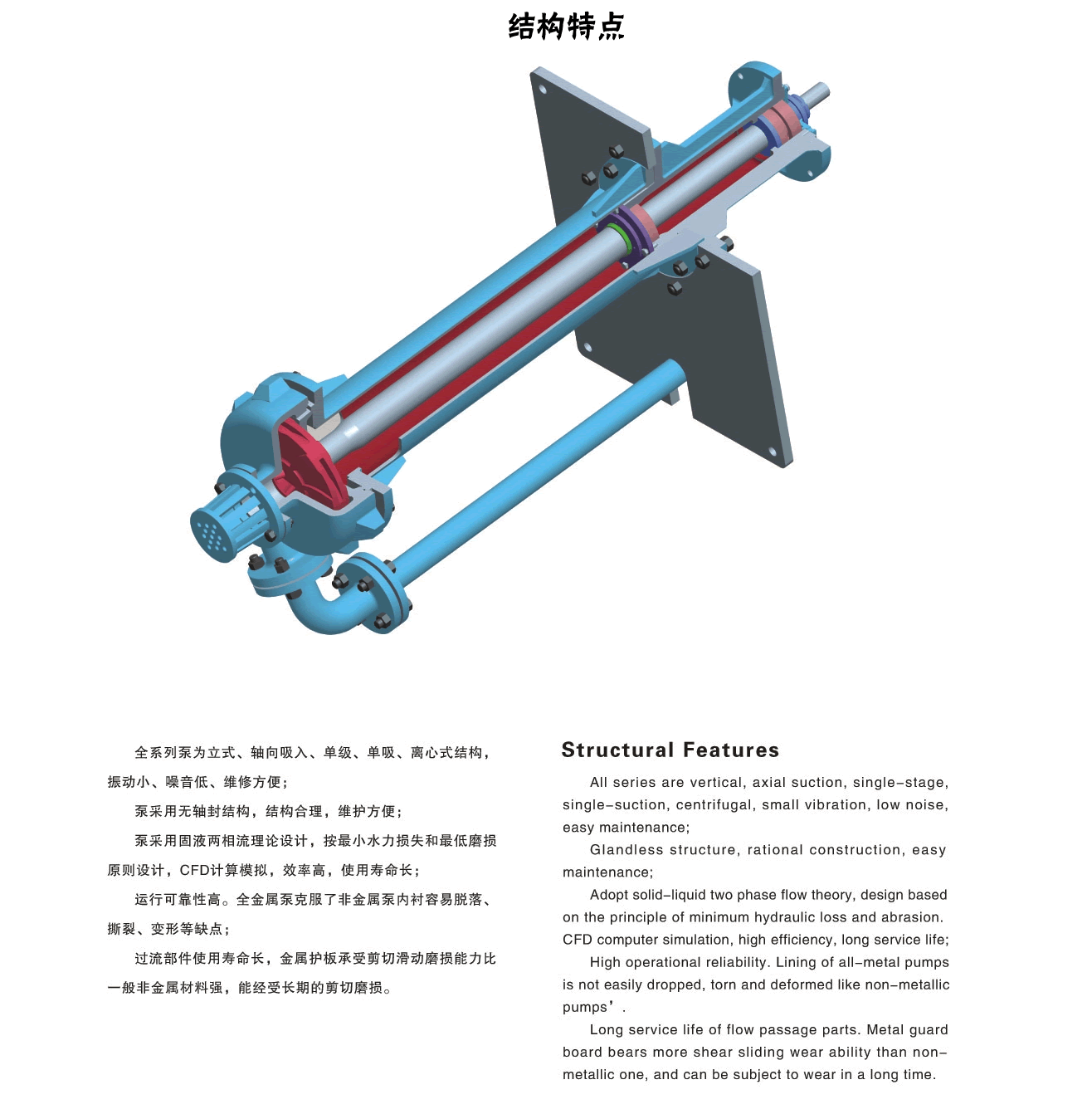 JLZ立式渣浆泵结构特点.gif JLZ立式渣浆泵结构特点.gif